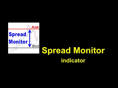 Video Spread Monitor MT4