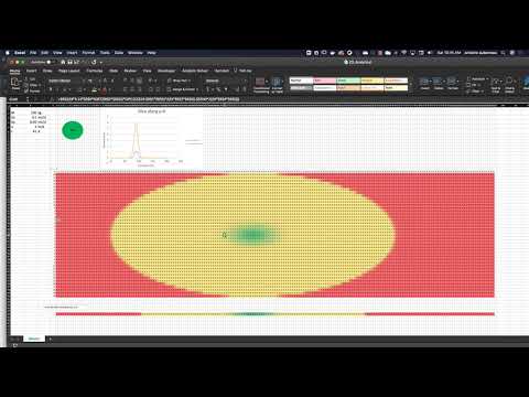 Advection Dispersion in 2D: Numerical Simulation in Excel