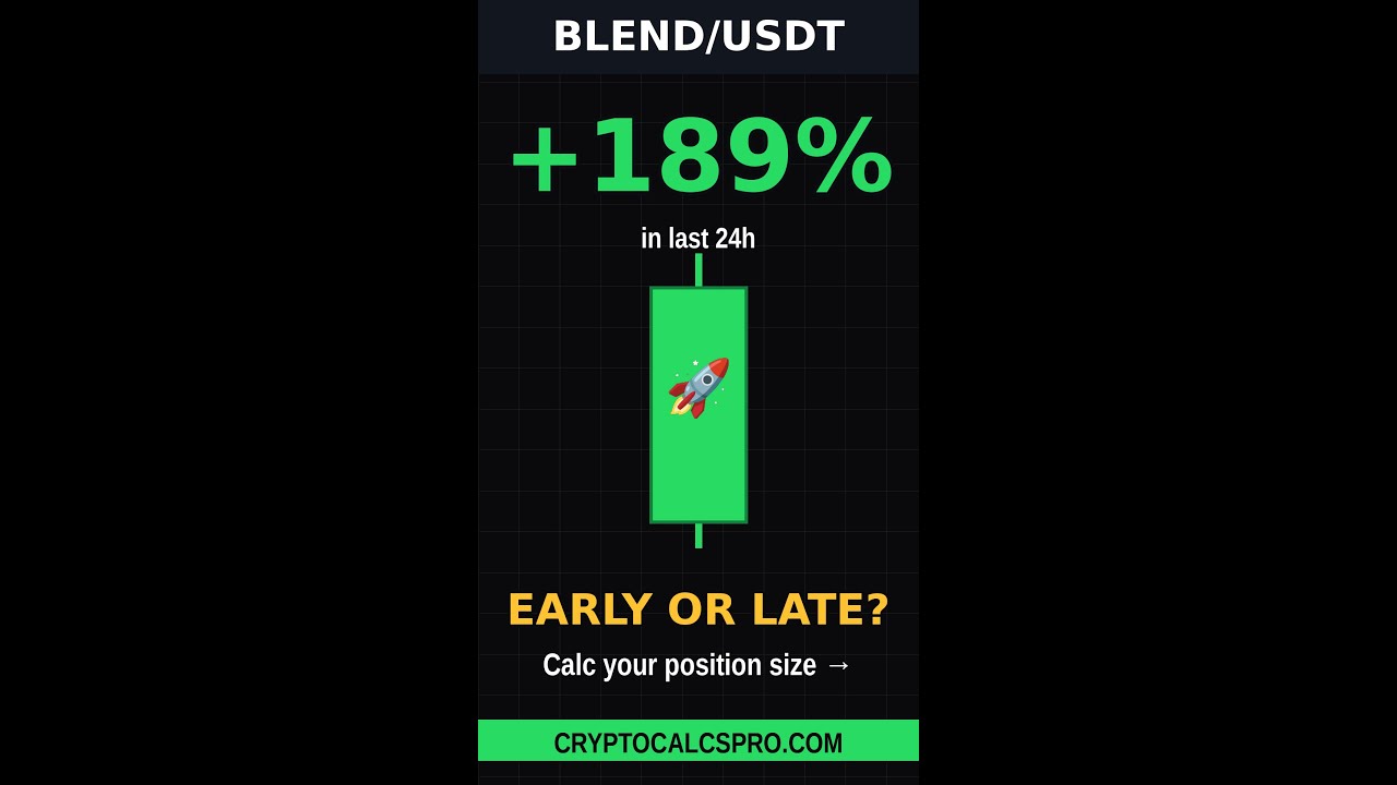 BLEND +189% in 24h — BingX Trending Coin Alert