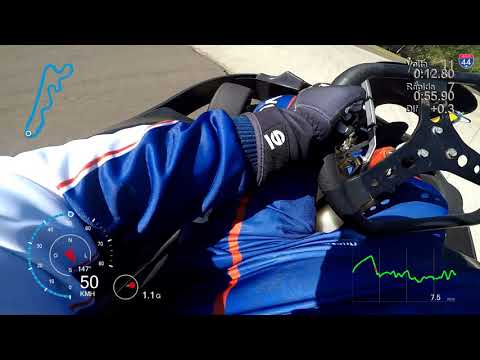 4ª Etapa (2ª Bateria) - Copa Maringá 2020 - Automotiva Kart Maringá - Liga de Kart 44