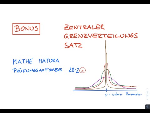 SRDP Mathe Matura: Zentraler Grenzverteilungssatz (Beispiel 28b)