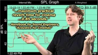 How to Mix Audio Levels for Films & Movies - Introduction to Cinema Sound for Indie Films Part 01