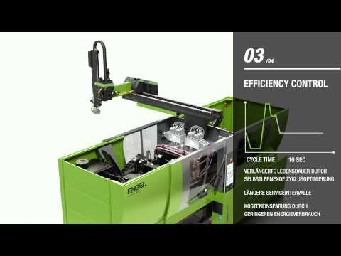ENGEL viper USP efficiency control Animation