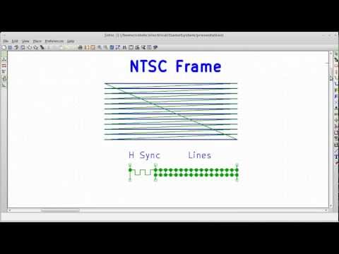Let's Learn: NTSC Part 1A (Basics)