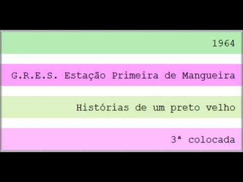 1964 - G.R.E.S. Estação Primeira de Mangueira