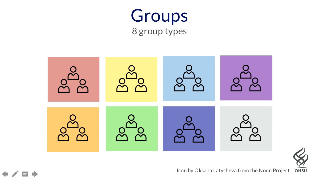 DrupalCon Seattle 2019: Grouped User and Content Management in D8