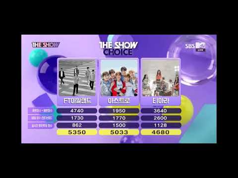 T-ARA - touchiness Win Ever