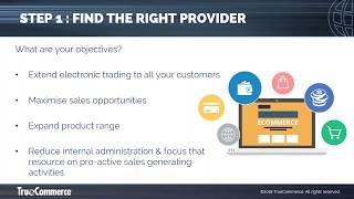 Achieve 100% Electronic Trading in 3 Simple Steps with the NEW B2B eCo