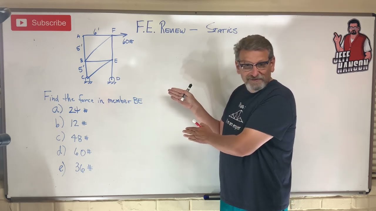 FE Review: Statics Problem 1