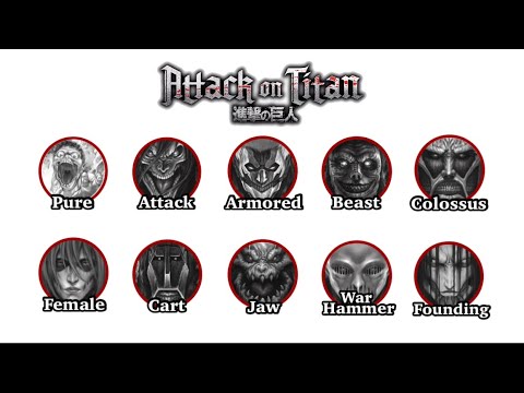 Every Titan Explained in 5 Minutes