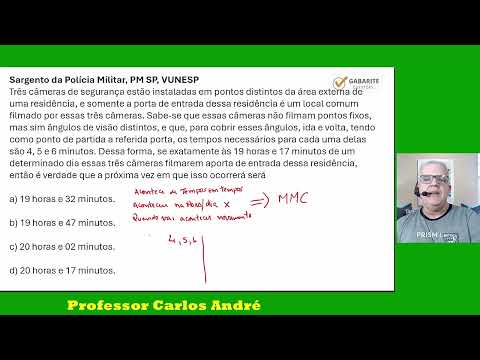 Capa do Vídeo