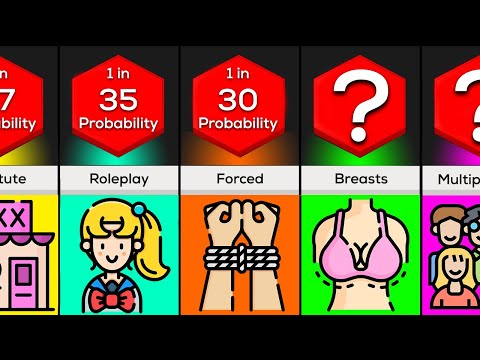 Probability Comparison: Most Popular Sexual Fantasies