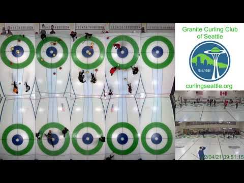 2021 PNWCA 5-and-under Championships (Day 1)