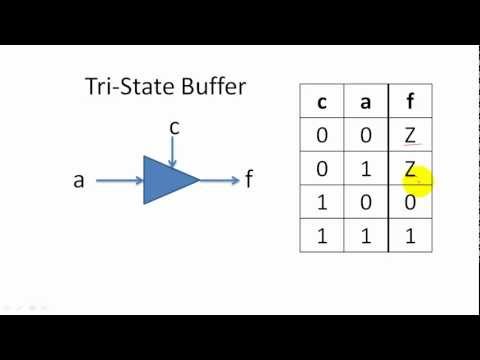 Tristate Buffers