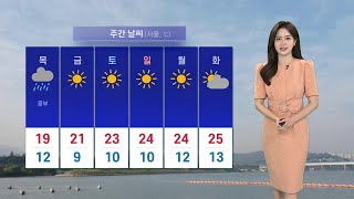 [날씨] 내일도 맑고 따뜻해…15도 안팎 큰 일교차 / 연합뉴스TV (YonhapnewsTV)