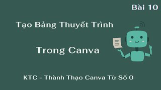 Bài 10: Tạo Bảng Thuyết Trình Trong Canva Siêu Dễ