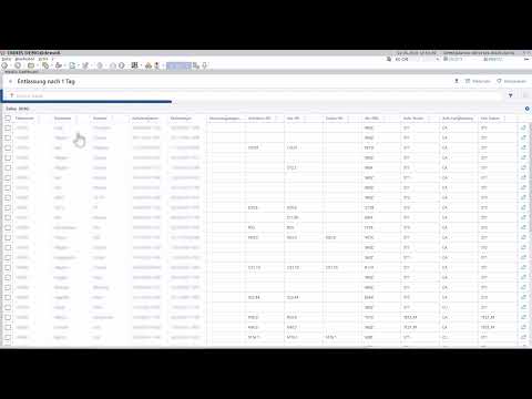 ORBIS MedCo Dashboard - Medizincontrolling mit Dedalus