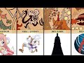 ONE PIECE MYSTERY MURAL ON ELBAF EXPLAINED