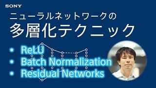 relu, batch normalization, residual networks（00:02:07 - 00:06:21） - Deep Learning入門：ニューラルネットワークの多層化テクニック