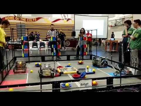 WA State HS VRC Championship 2019 - Q29