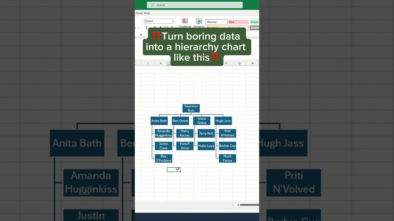 Hierarchy Charts in Excel‼️ #excel