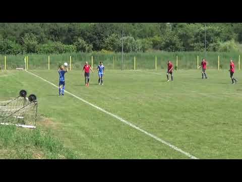 Brioni Kup 2019 - grupa A