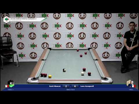 db European Ranking Tournament No 4  Under 23's Final  Scott Muscat vs Leon Azzopardi