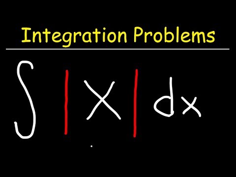 Calculus 1 Review Basic Introduction