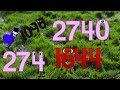 Jumpstart Numbers Band 274 To 2740