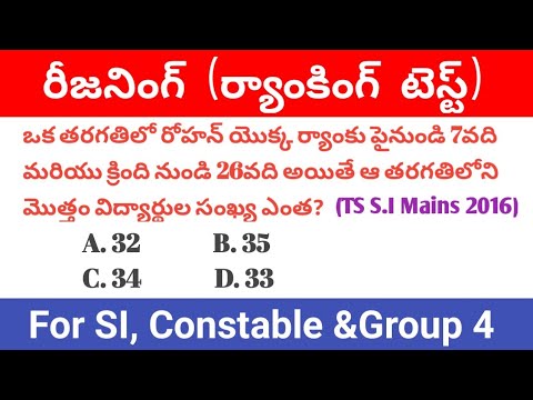 Reasoning Most Important MCQs For All Competitive Exams