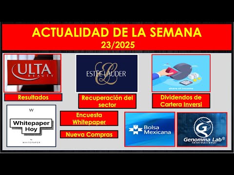 Sesión INVERSI 25/2025