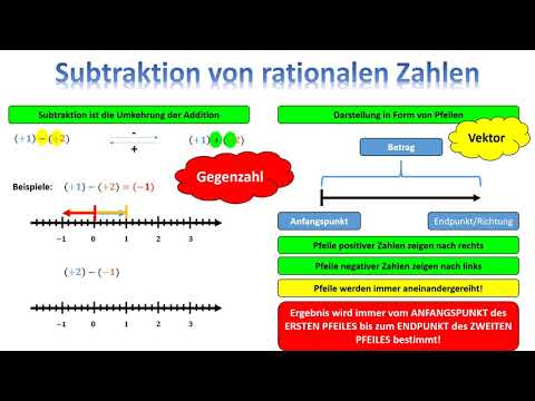 Subtraction of rational numbers