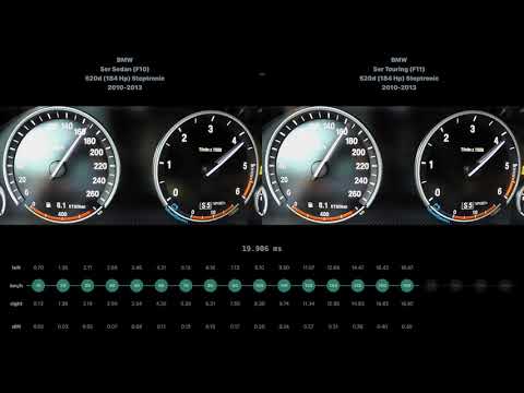 [0-200] BMW 5er Sedan 520d 2010-2013 vs BMW 5er Touring 520d 2010-2013