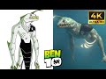 Every Ben 10 Classic Alien in Real Life