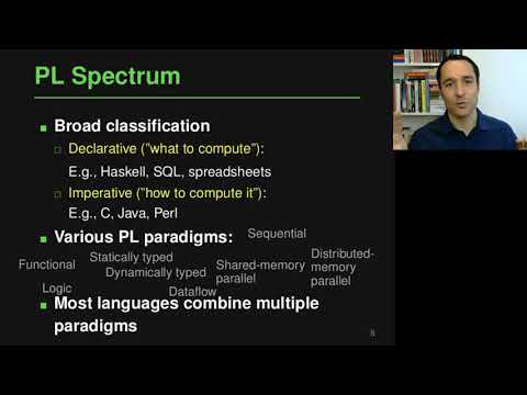Lecture "Introduction (Part 3, Introduction)" of "Programming Paradigms"