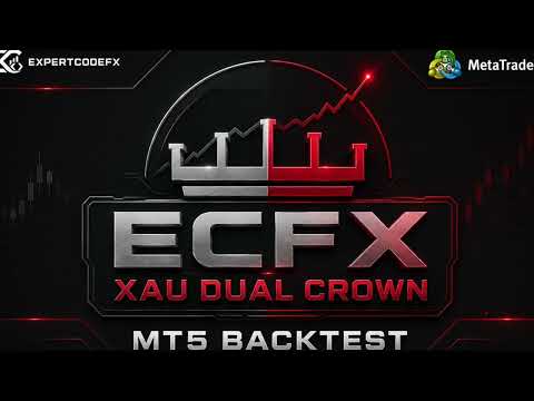 Video EcFx XAU Dual Crown