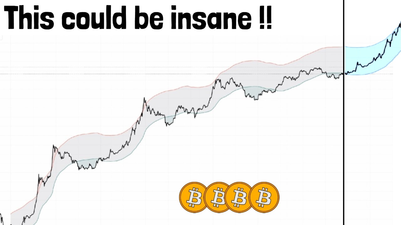 Bitcoin Prediction that everyone is overlooking! (2028-2030)