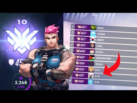 HOME FIELD ADVANTAGE - RANK 1 ZARYA TO TOP 10