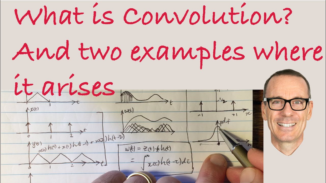 What is Convolution? And Two Examples where it arises
