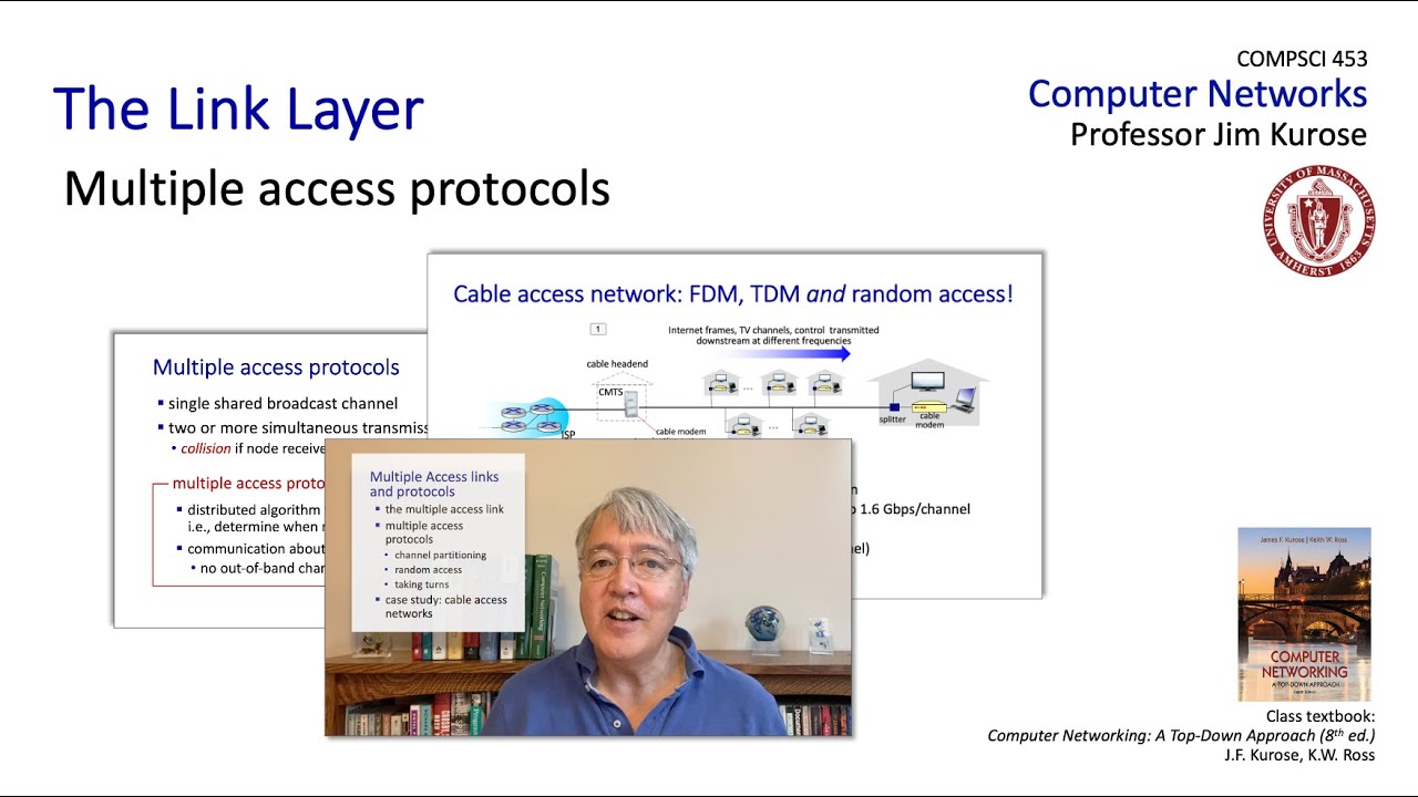 6.3 Multiple Access links  and protocols