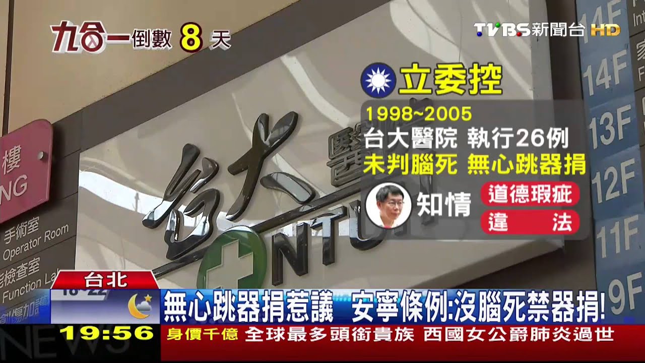 藍委控強摘器官違法! 柯飆粗口駁斥