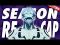 COMPLETE Jujutsu Kaisen Season 1 Recap In 7 MINUTES
