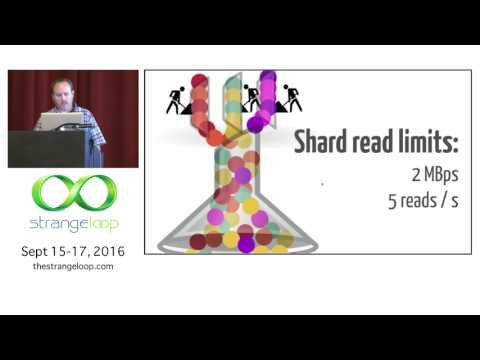 "Distributed Commit Log: Application Techniques for Transaction Processing" by David McNeil