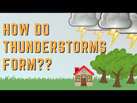 Thunderstorm Science Experiment | Weather Science Experiments | Science for Kids