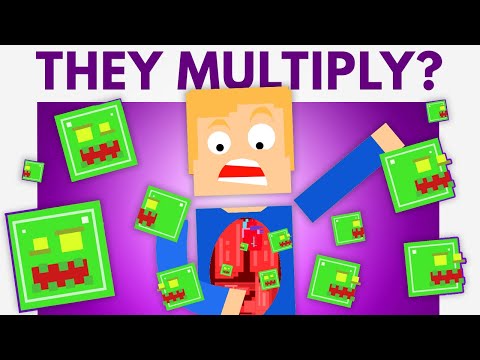 發生在你體內的殭屍問題 (The Zombie Problem Happening Inside You)