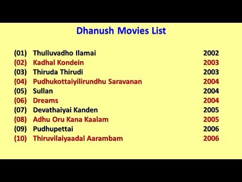 download lagu mp3 mp4 Danush Movie List Com, download lagu Danush Movie List Com gratis, unduh video klip Danush Movie List Com