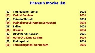 Dhanush Movies List
