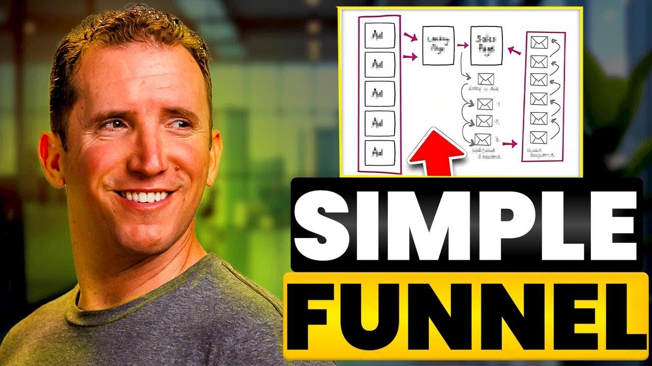 The Simple Funnel to Book 5+ Sales Calls a Week (No Paid Ads)