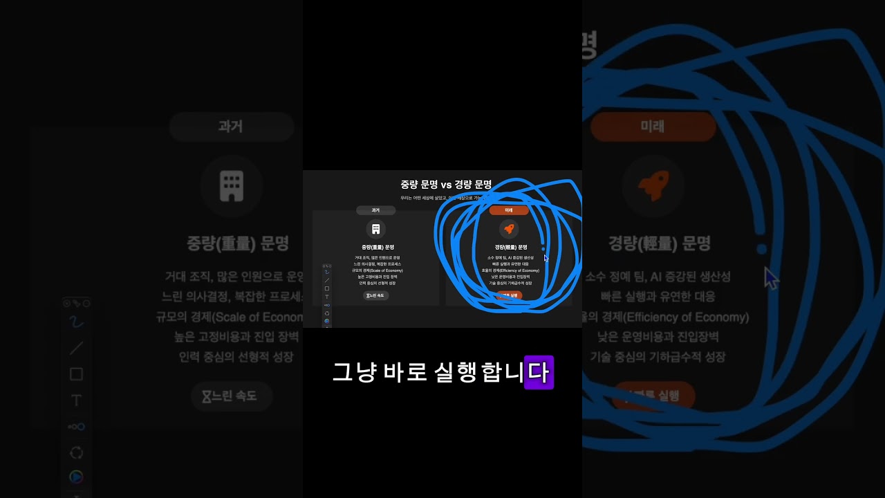 송길영 박사의 시대 예언 #ai #커리어 #쇼츠 #chatgpt