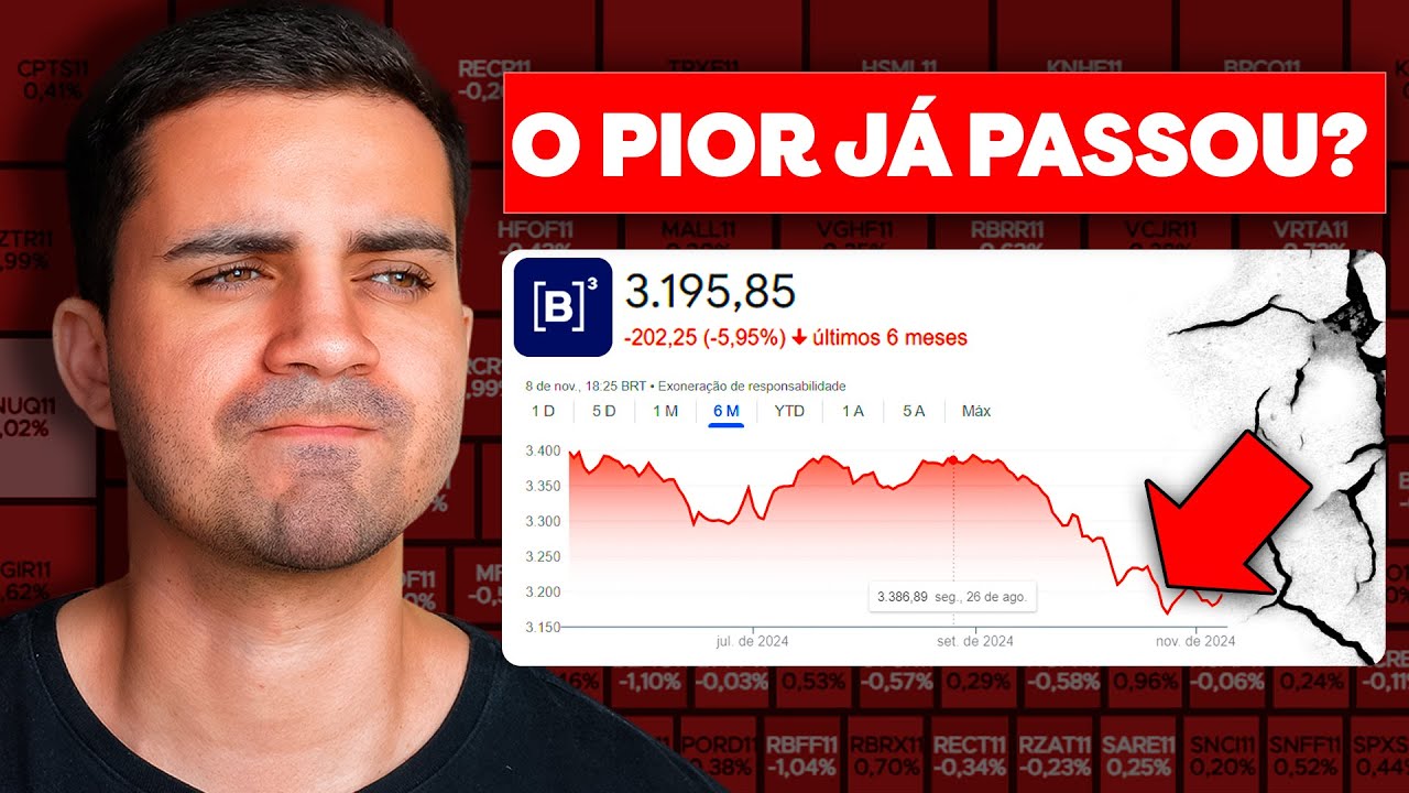 FUNDOS IMOBILIÁRIOS: O FUNDO DO POÇO CHEGOU? NÃO CAIA NESSA ARMADILHA AGORA!